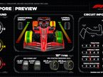 Иллюстрация пресс-службы Pirelli