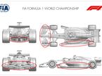 Больше всего новинок к этапу в Барселоне подготовала команда Ferrari, иллюстрация FIA