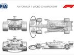 Схематичное расположение технических новинок на машинах Mercedes, иллюстрация FIA