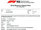 Решение стюардов о наказании McLaren
