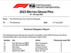 Документ FIA