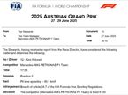 Документ FIA