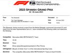 Документ FIA