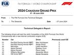 Документ FIA