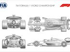 Схематичное расположение технических новинок на машинах Mercedes, иллюстрация FIA