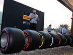 Шины Pirelli