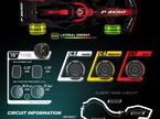Иллюстрация пресс-службы Pirelli