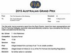 Решение стюардов по поводу действий команды Ferrari