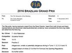 Решение FIA