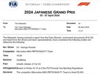 Документ FIA