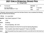 Протокол решения стюардов