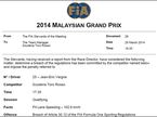 Решение стюардов Гран При Малайзии о штрафе Toro Rosso