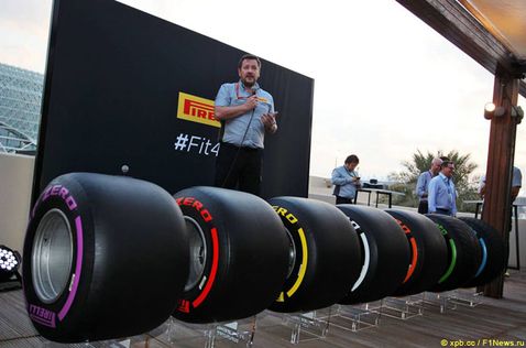 Шины Pirelli