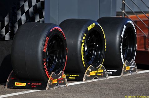Шины Pirelli